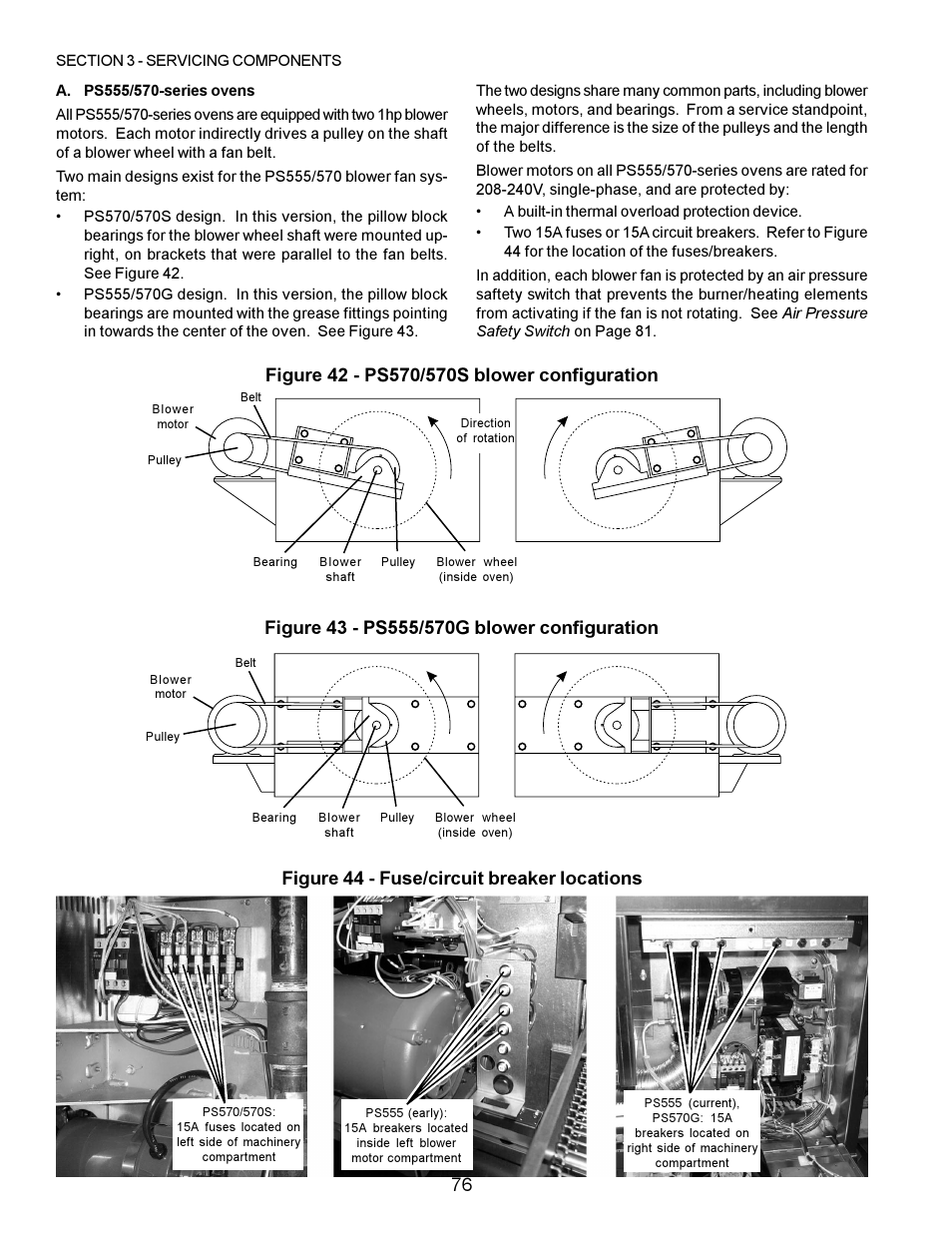 Figure 44 - fuse/circuit breaker locations | Middleby Marshall PS200 series User Manual | Page 77 / 181