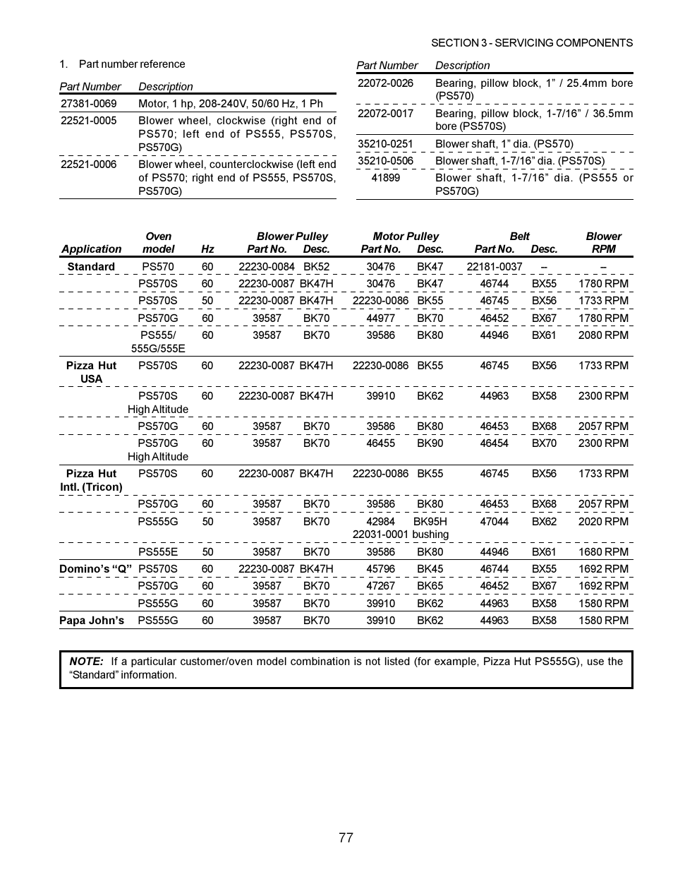 Middleby Marshall PS200 series User Manual | Page 78 / 181