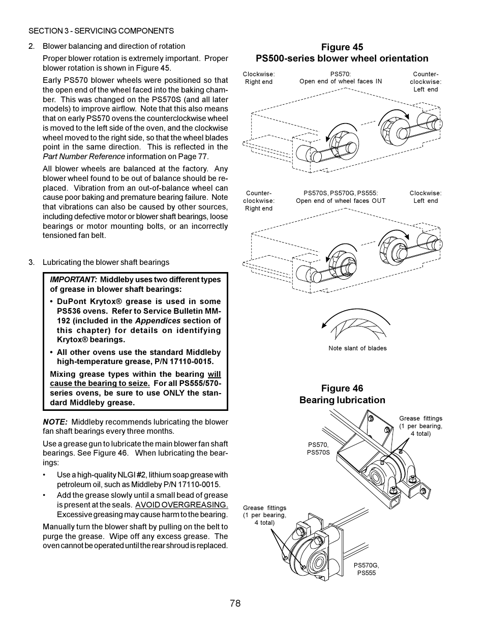 Figure 46 bearing lubrication | Middleby Marshall PS200 series User Manual | Page 79 / 181