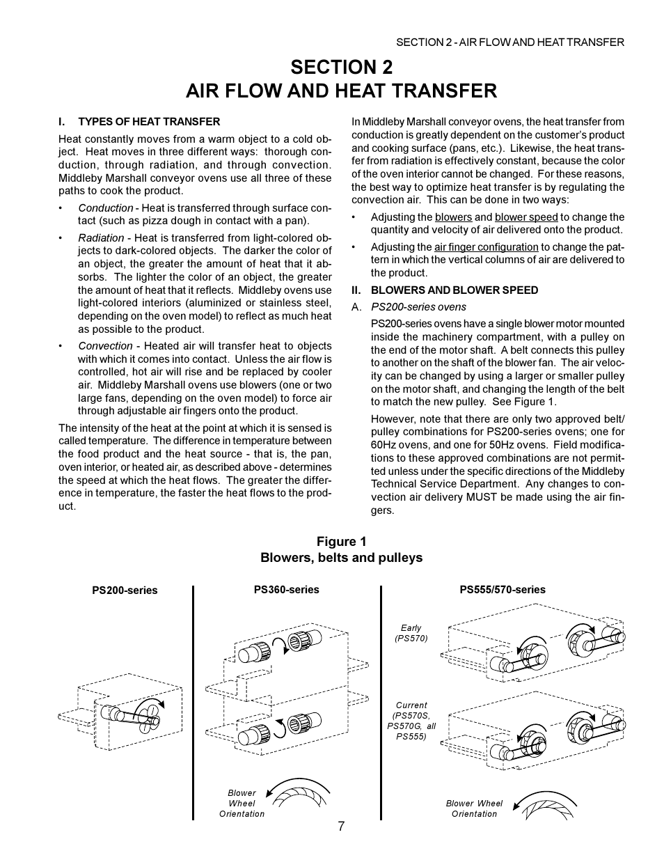 Middleby Marshall PS200 series User Manual | Page 8 / 181