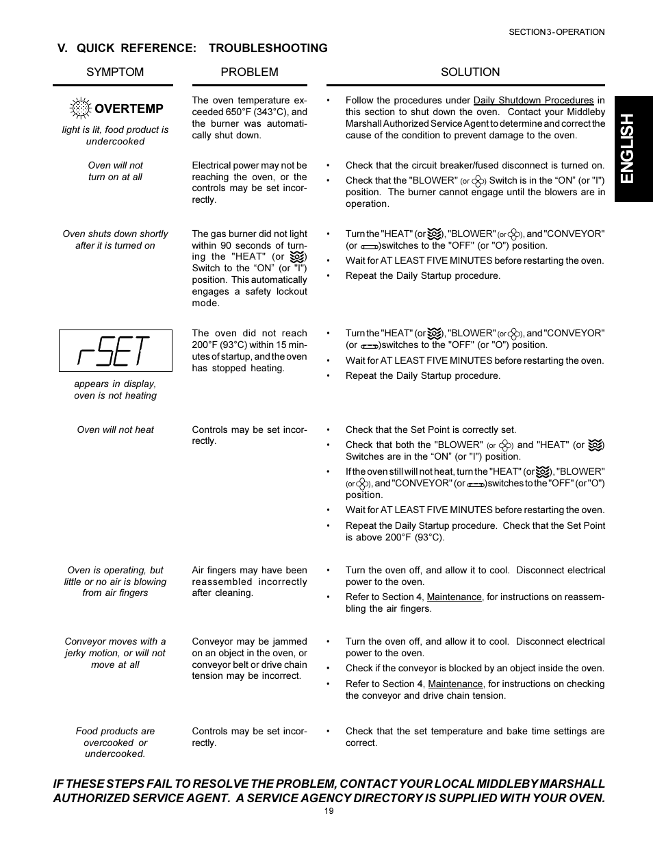 English | Middleby Marshall PS310 User Manual | Page 19 / 72