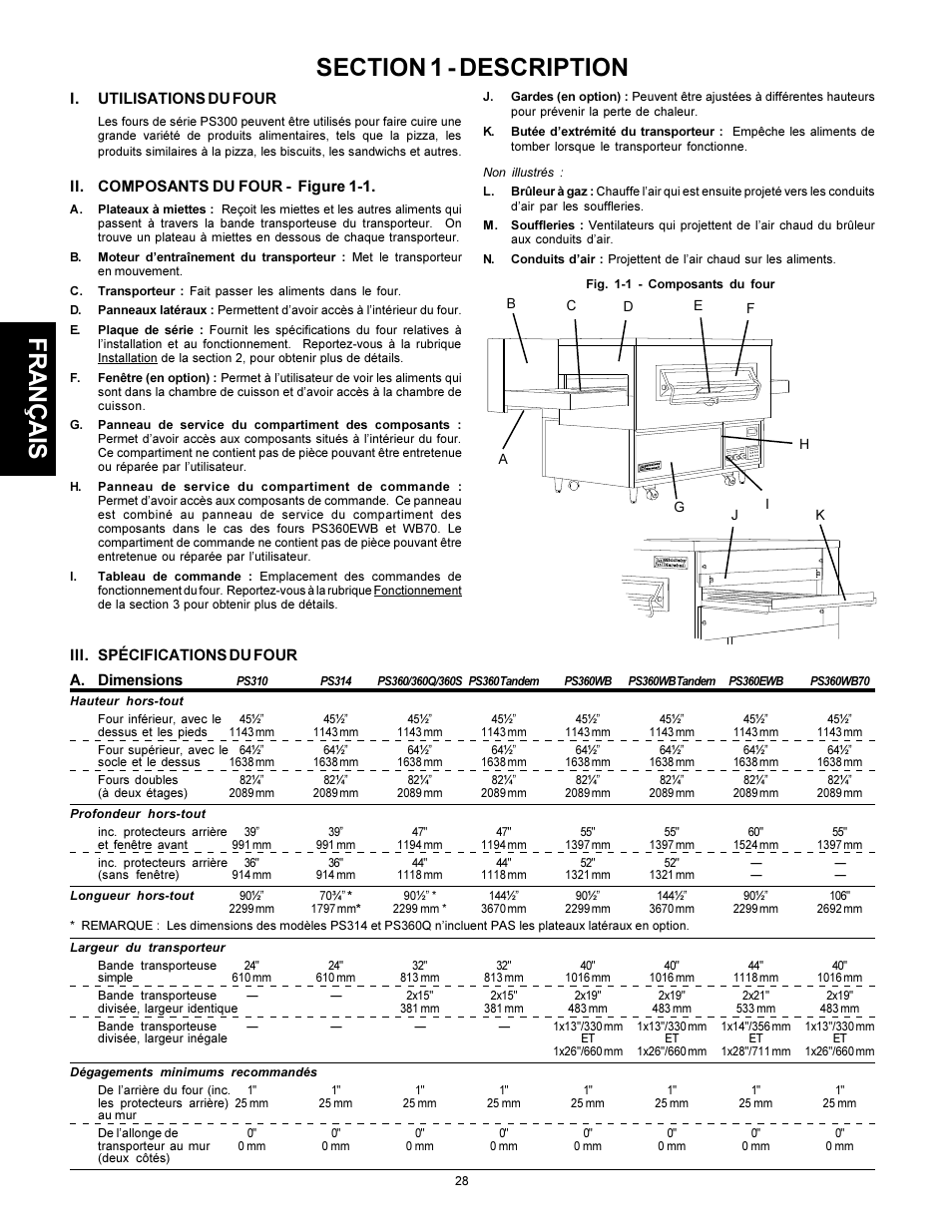 Français | Middleby Marshall PS310 User Manual | Page 28 / 72