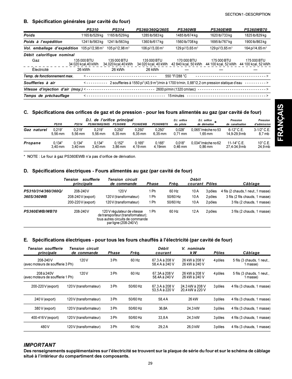 Français, Important | Middleby Marshall PS310 User Manual | Page 29 / 72