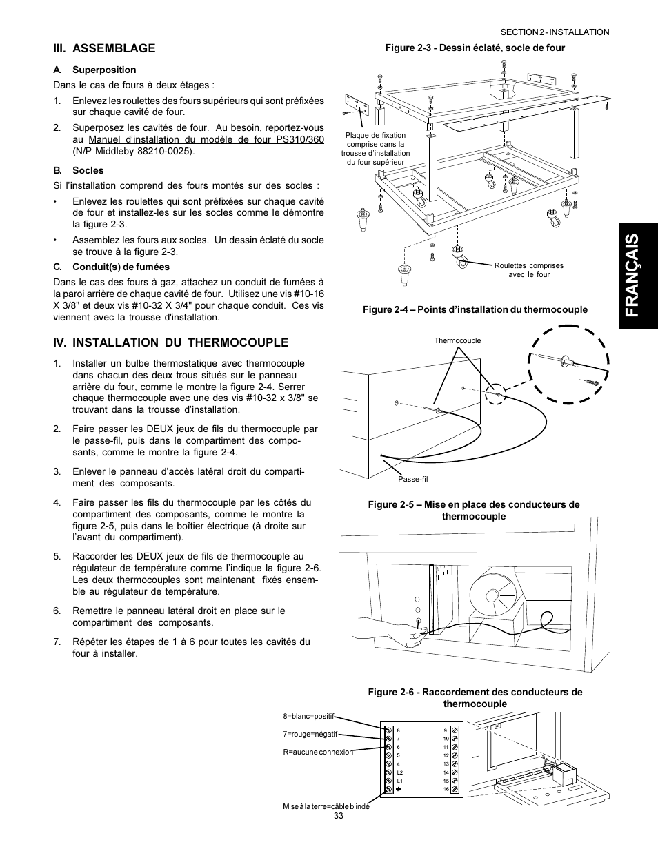 Français, Iv. installation du thermocouple, Iii. assemblage | Middleby Marshall PS310 User Manual | Page 33 / 72