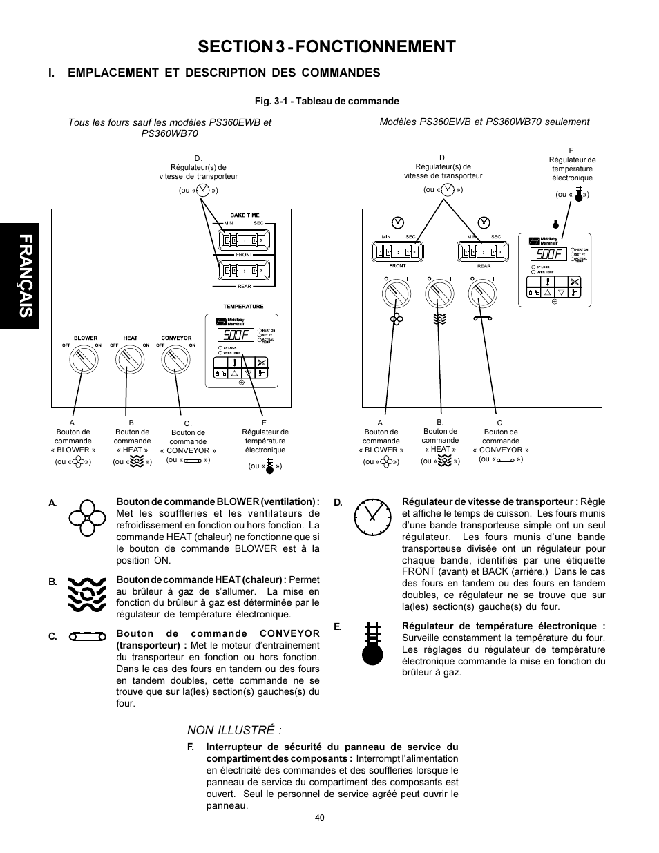 I. emplacement et description des commandes, Non illustré | Middleby Marshall PS310 User Manual | Page 40 / 72