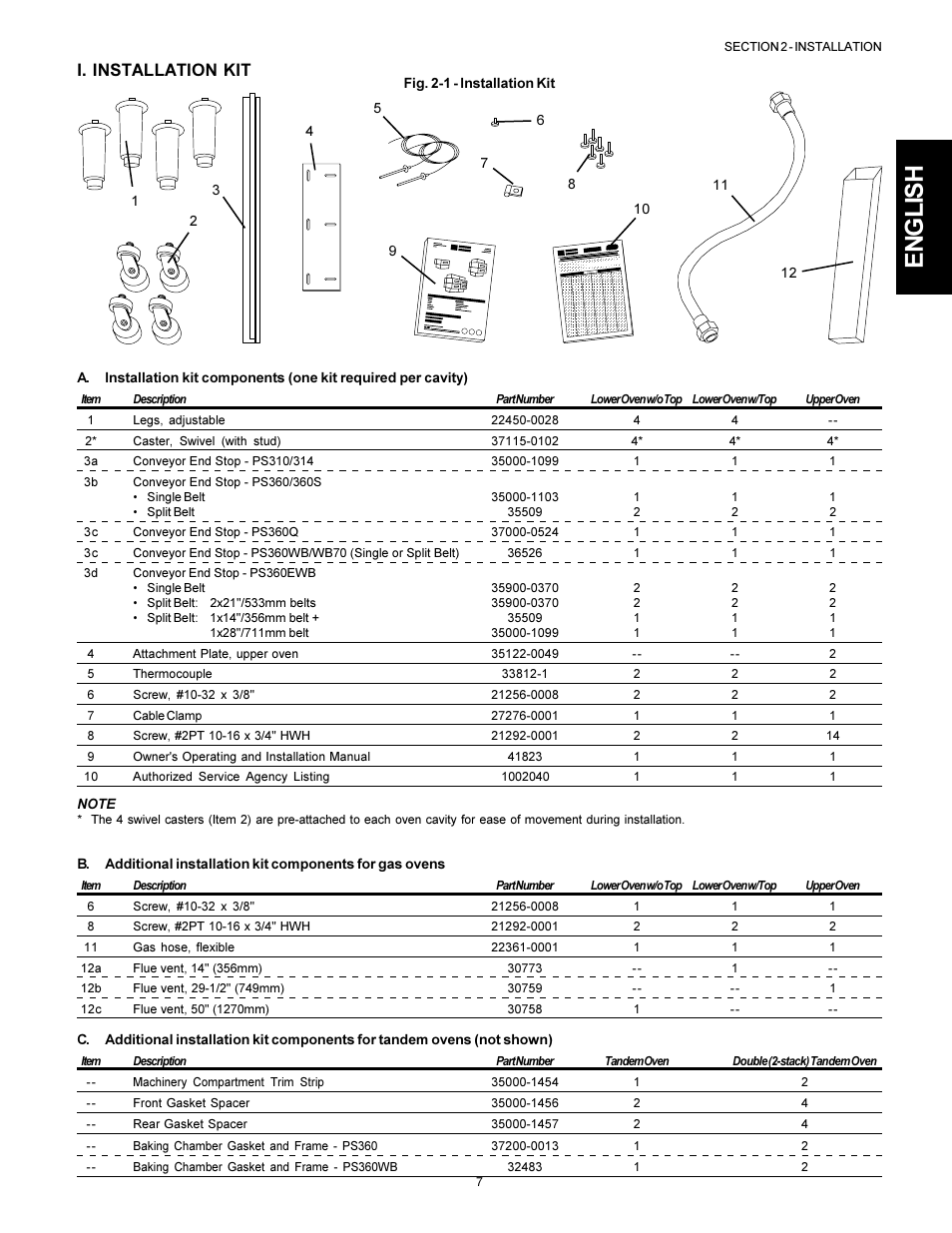 English, I. installation kit | Middleby Marshall PS310 User Manual | Page 7 / 72