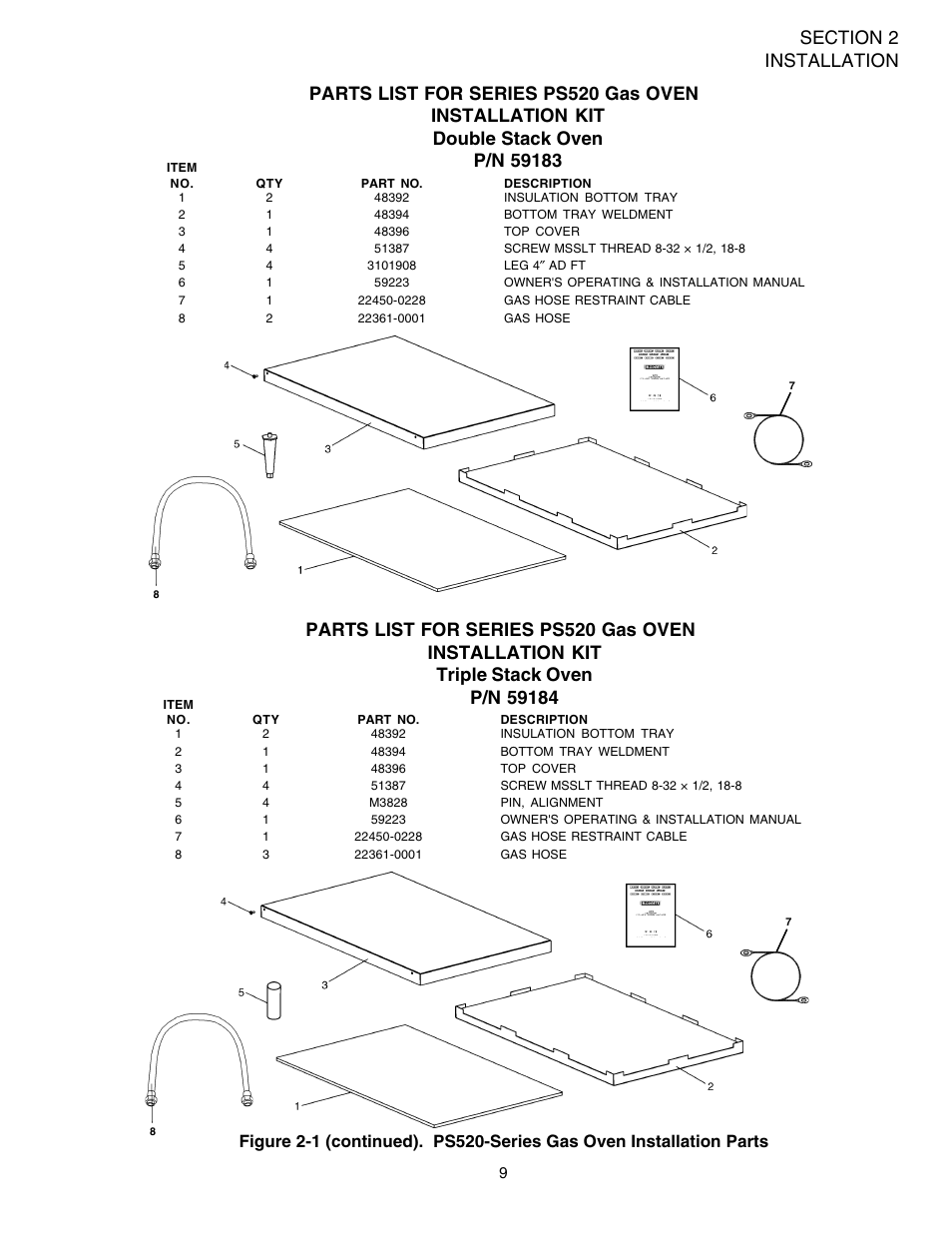 Middleby Marshall PS520G User Manual | Page 13 / 48