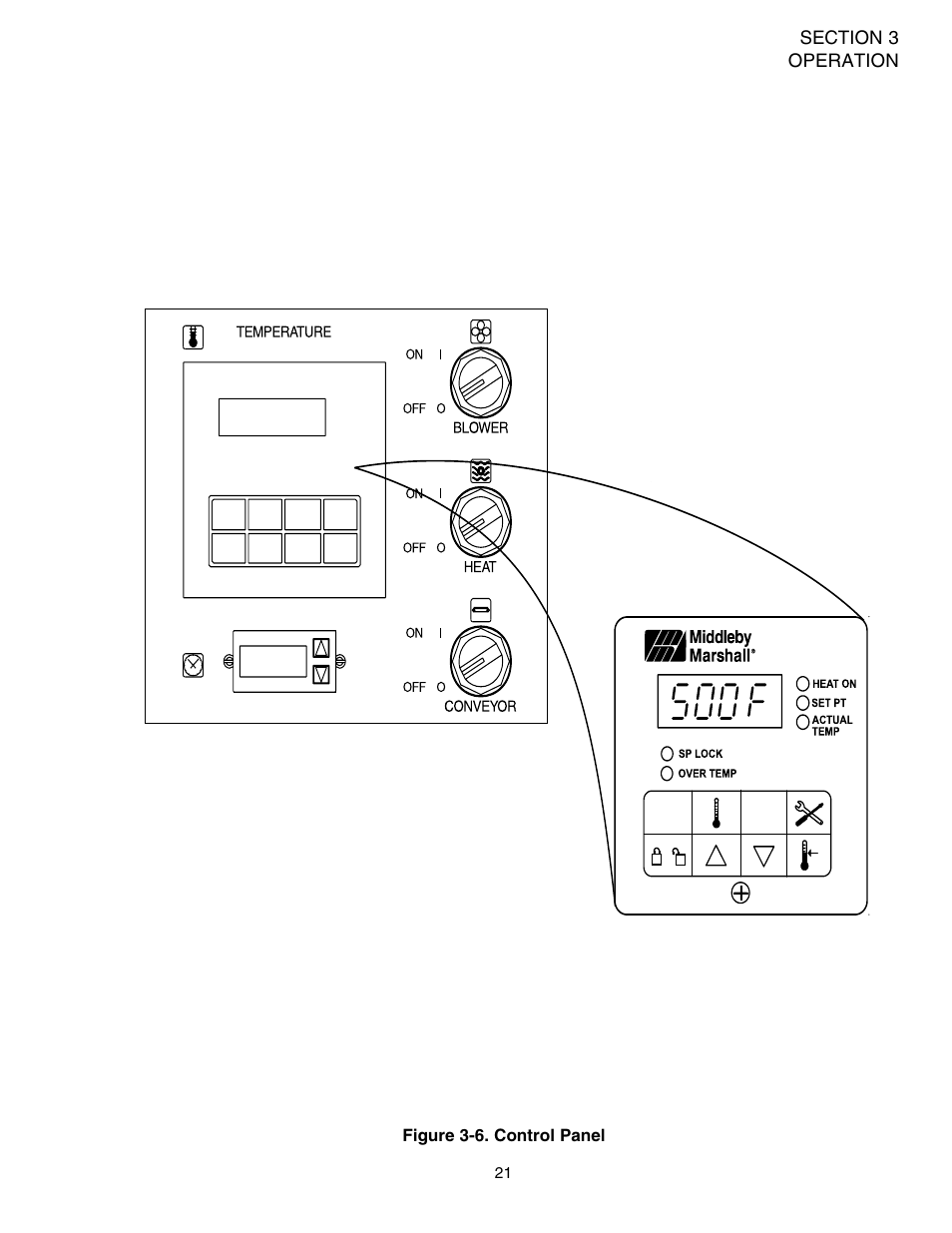 Middleby Marshall PS520G User Manual | Page 25 / 48