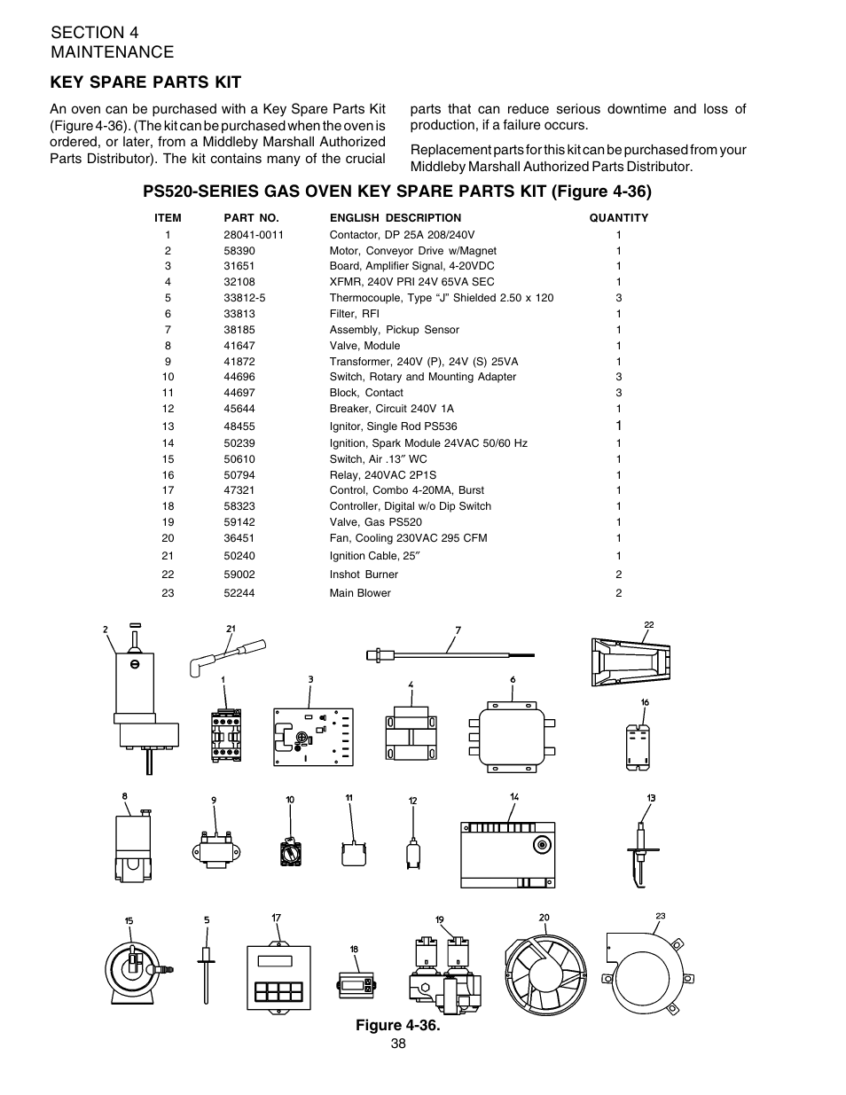 Figure 4-36 | Middleby Marshall PS520G User Manual | Page 42 / 48