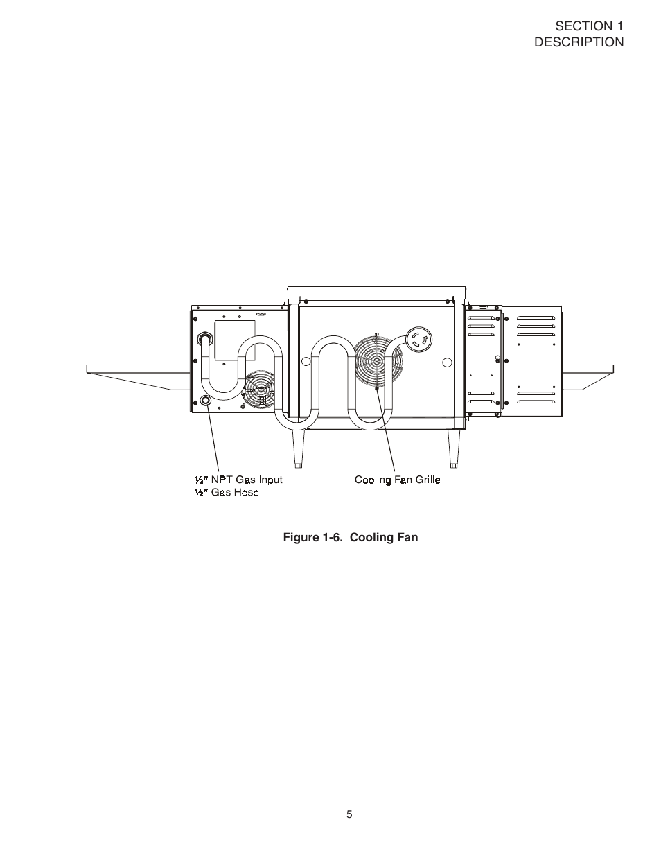 Middleby Marshall PS520G User Manual | Page 9 / 48