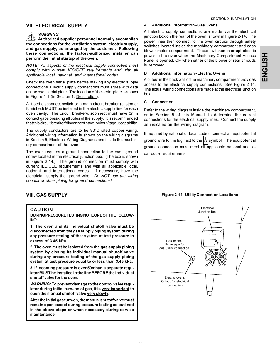 English | Middleby Marshall PS360WB-U User Manual | Page 11 / 48