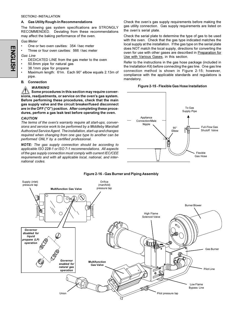 English | Middleby Marshall PS360WB-U User Manual | Page 12 / 48
