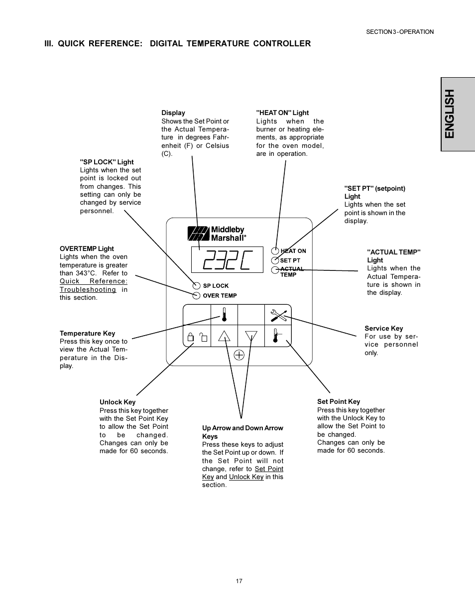 English | Middleby Marshall PS360WB-U User Manual | Page 17 / 48