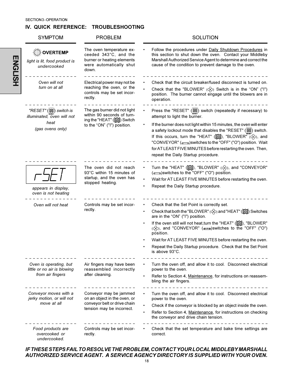 English | Middleby Marshall PS360WB-U User Manual | Page 18 / 48