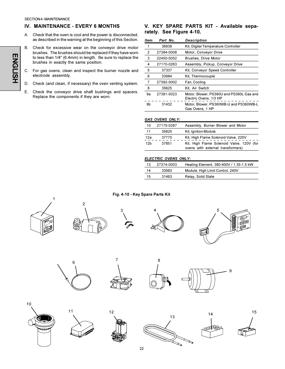 English | Middleby Marshall PS360WB-U User Manual | Page 22 / 48