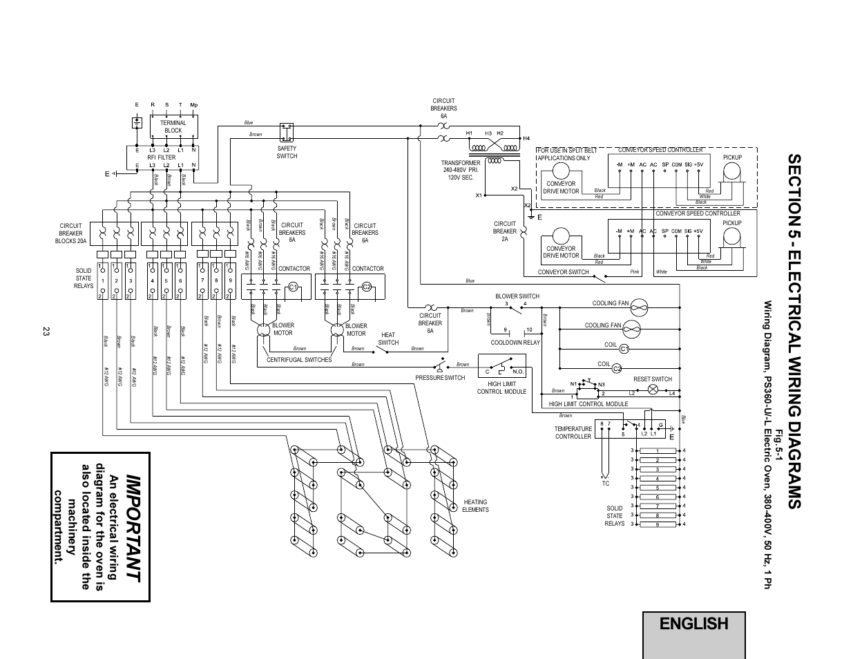 Impor tant, English | Middleby Marshall PS360WB-U User Manual | Page 23 / 48