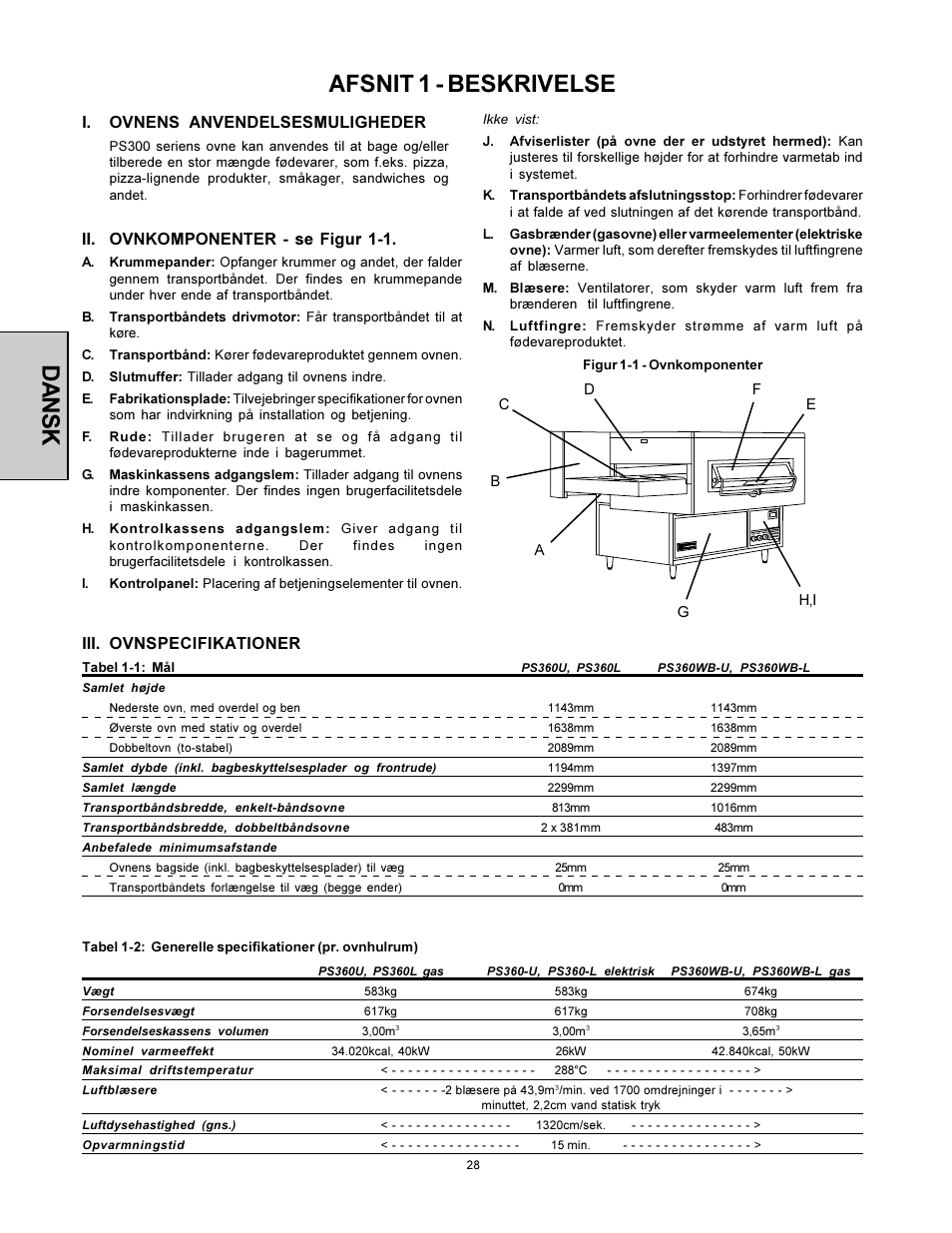 Dansk afsnit 1 - beskrivelse | Middleby Marshall PS360WB-U User Manual | Page 28 / 48