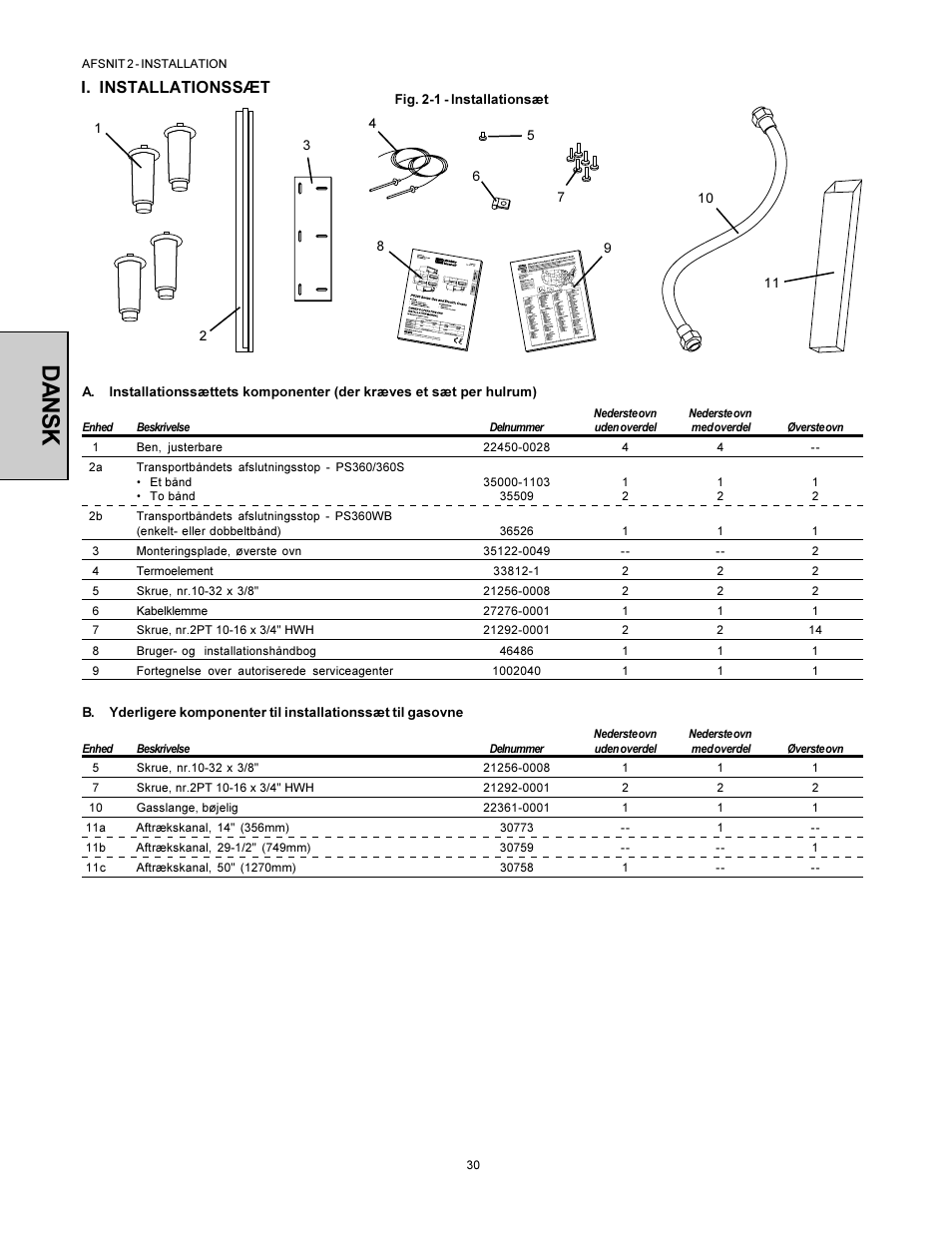 Dansk, I. installationssæt | Middleby Marshall PS360WB-U User Manual | Page 30 / 48