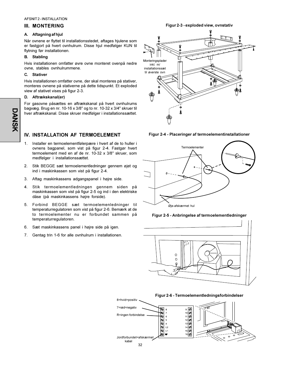 Dansk | Middleby Marshall PS360WB-U User Manual | Page 32 / 48