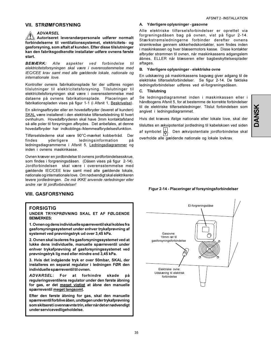 Dansk | Middleby Marshall PS360WB-U User Manual | Page 35 / 48