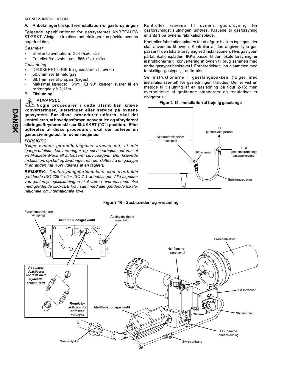 Dansk | Middleby Marshall PS360WB-U User Manual | Page 36 / 48