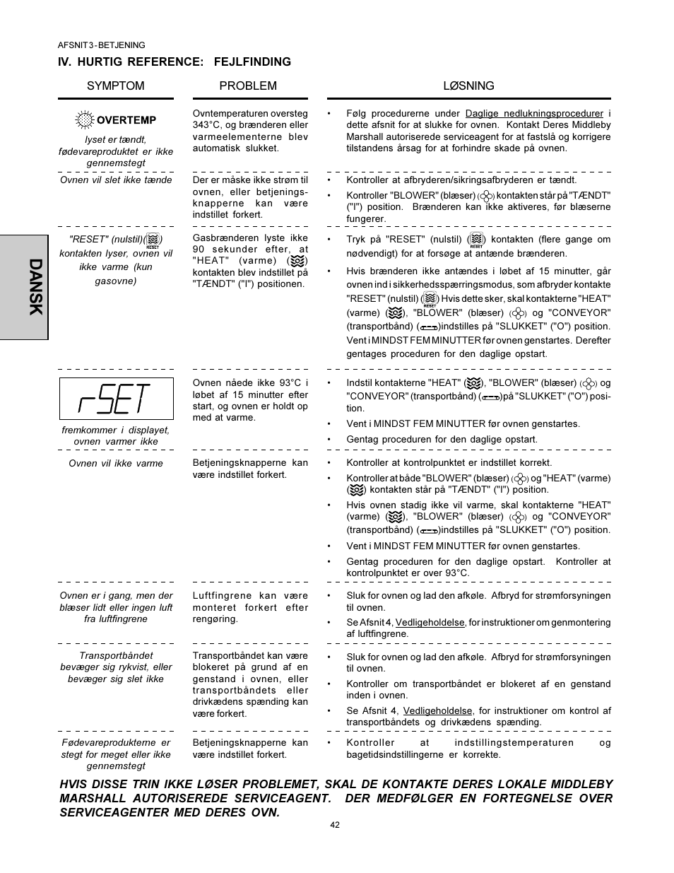 Dansk | Middleby Marshall PS360WB-U User Manual | Page 42 / 48