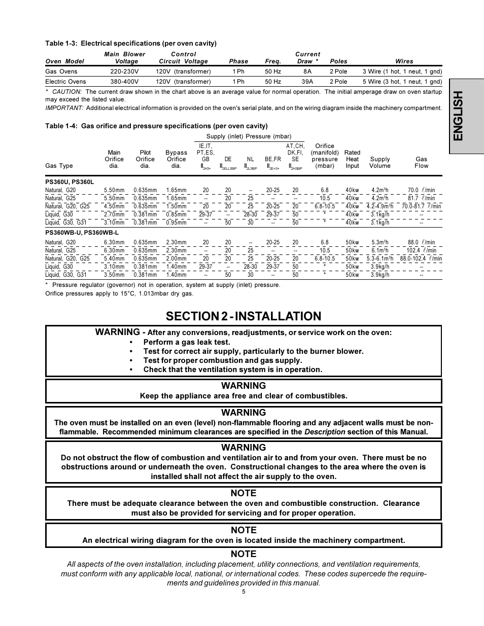 Warning | Middleby Marshall PS360WB-U User Manual | Page 5 / 48