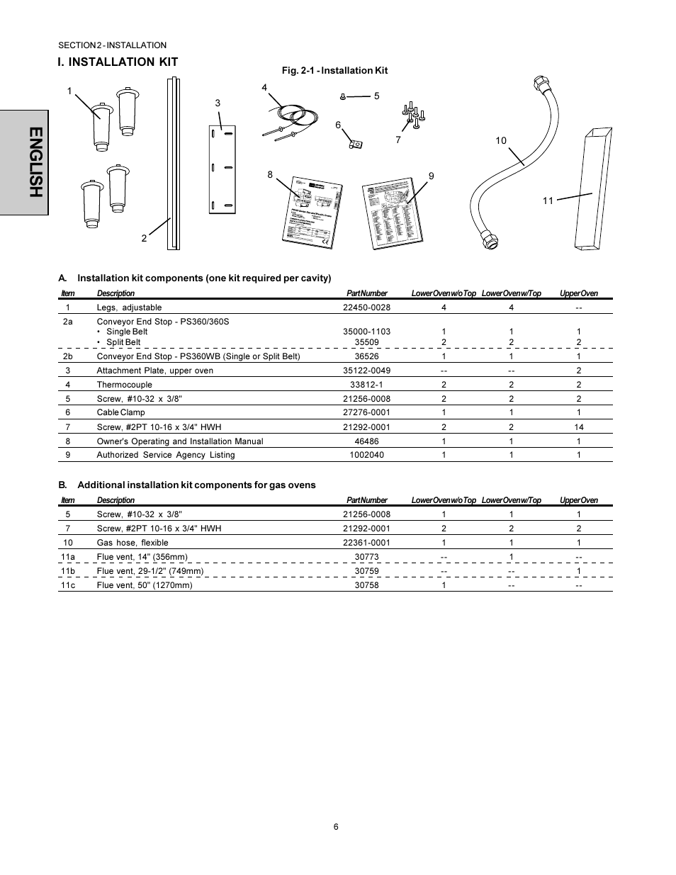 English, I. installation kit | Middleby Marshall PS360WB-U User Manual | Page 6 / 48