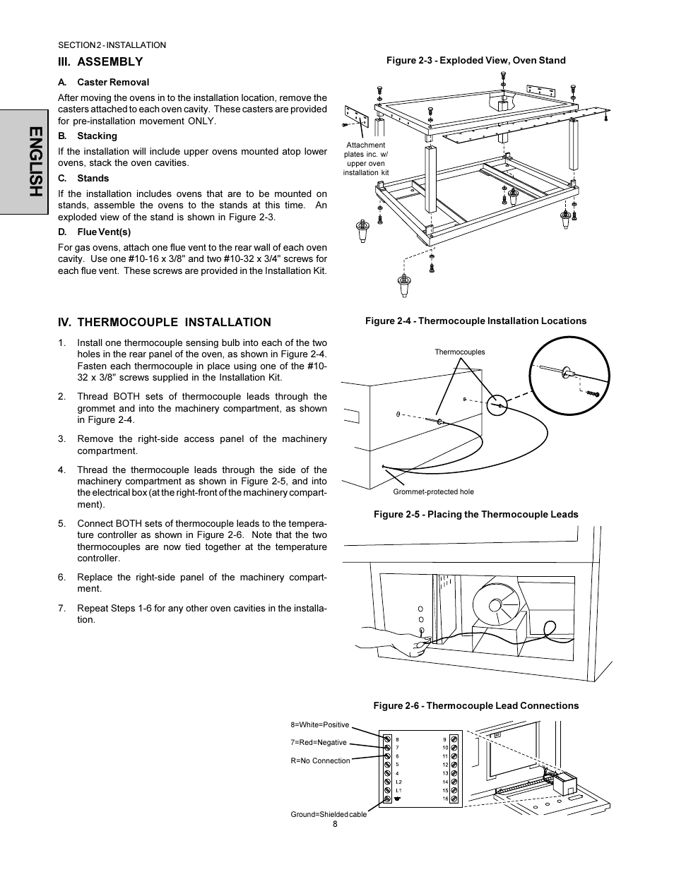 English | Middleby Marshall PS360WB-U User Manual | Page 8 / 48