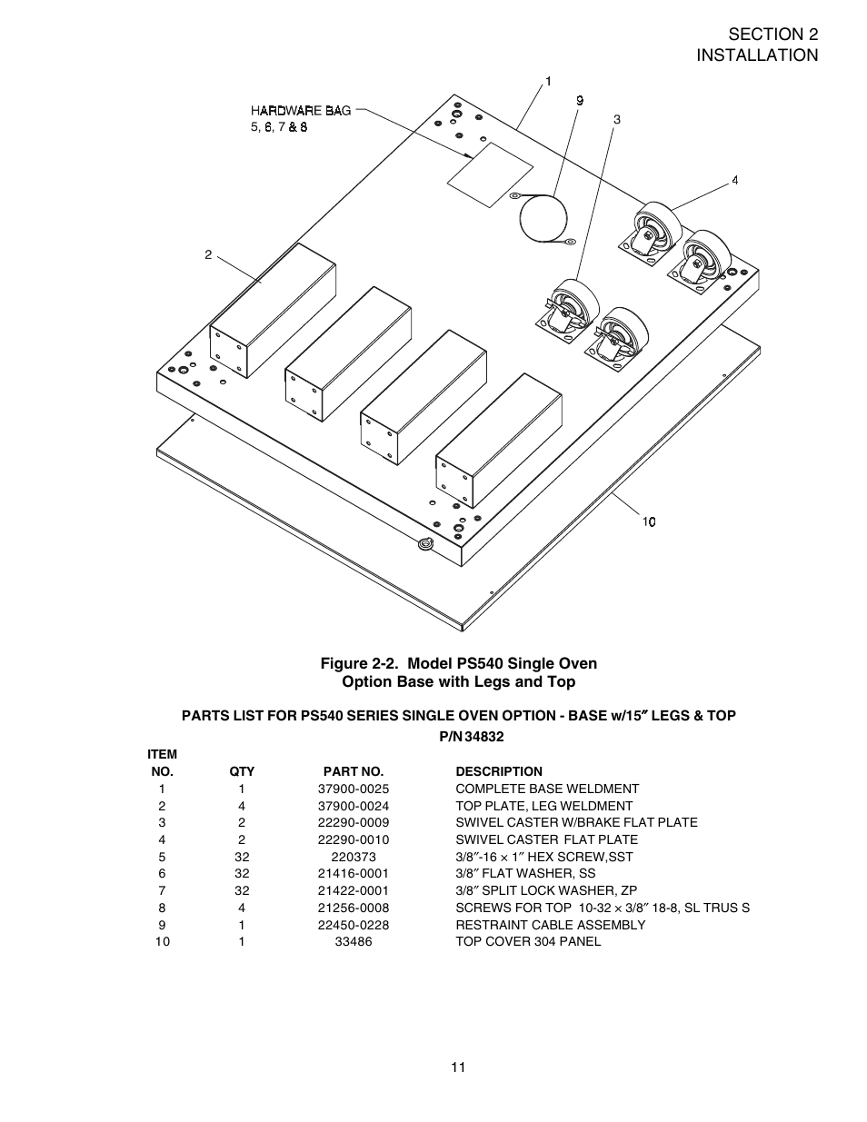 Middleby Marshall PS540 User Manual | Page 15 / 76
