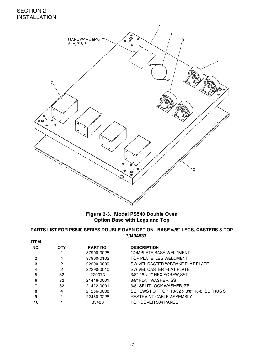 Middleby Marshall PS540 User Manual | Page 16 / 76