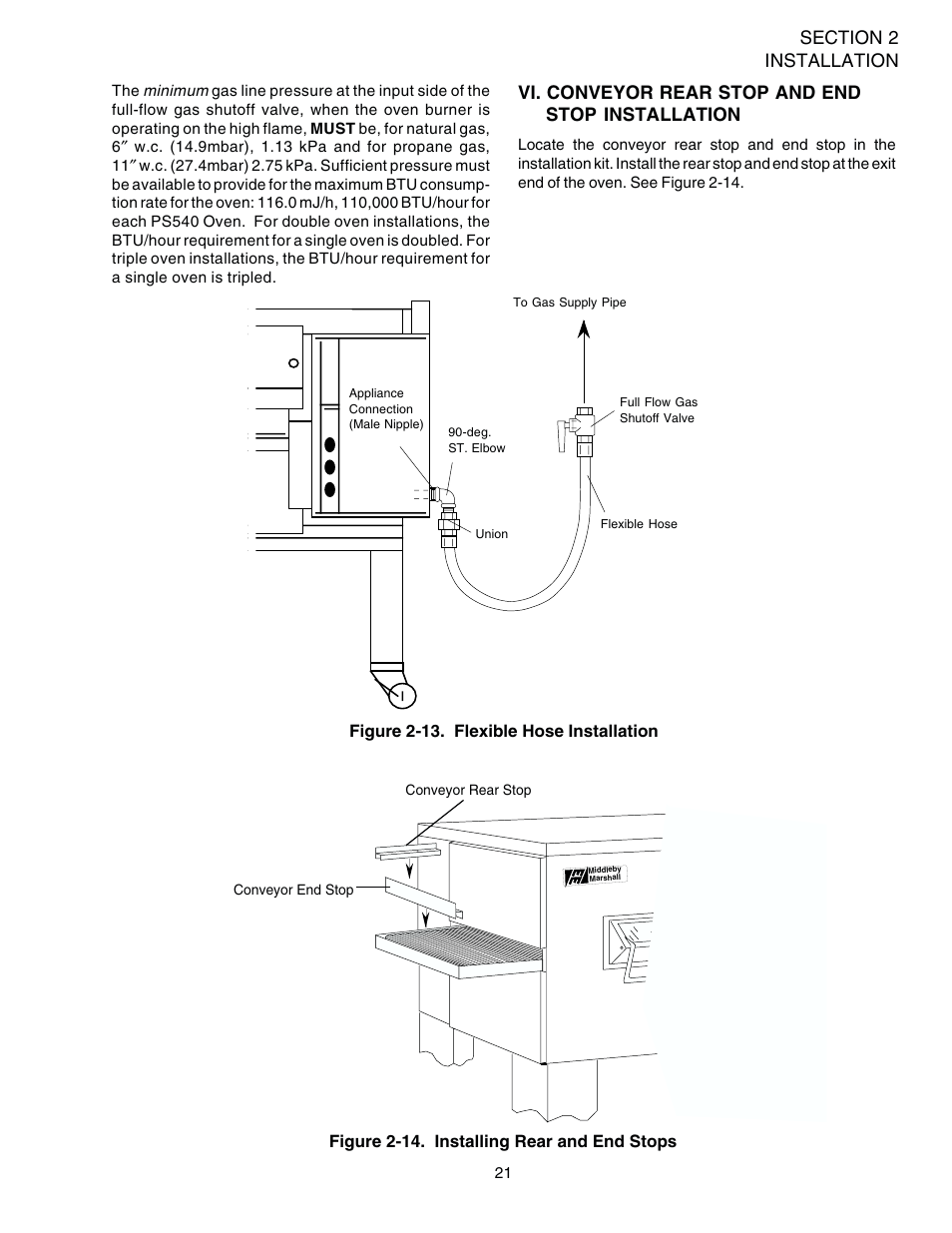Vi. conveyor rear stop and end stop installation | Middleby Marshall PS540 User Manual | Page 25 / 76