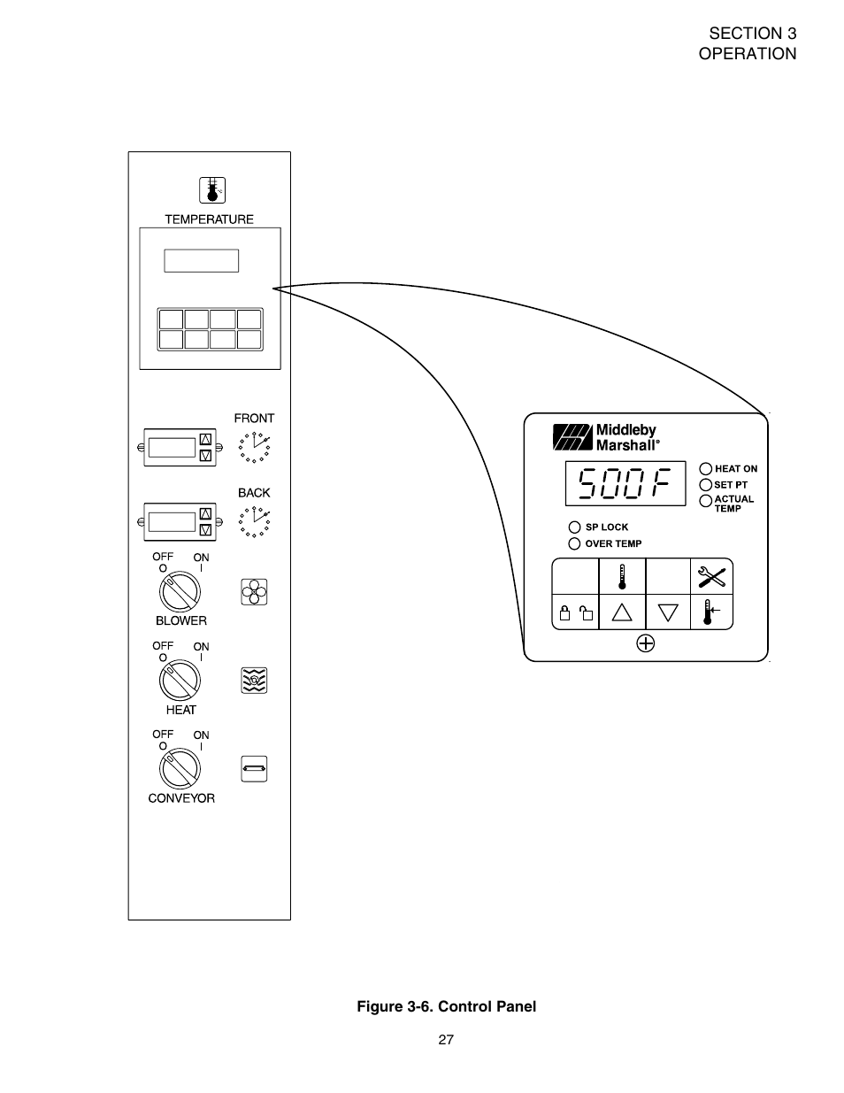 Middleby Marshall PS540 User Manual | Page 31 / 76