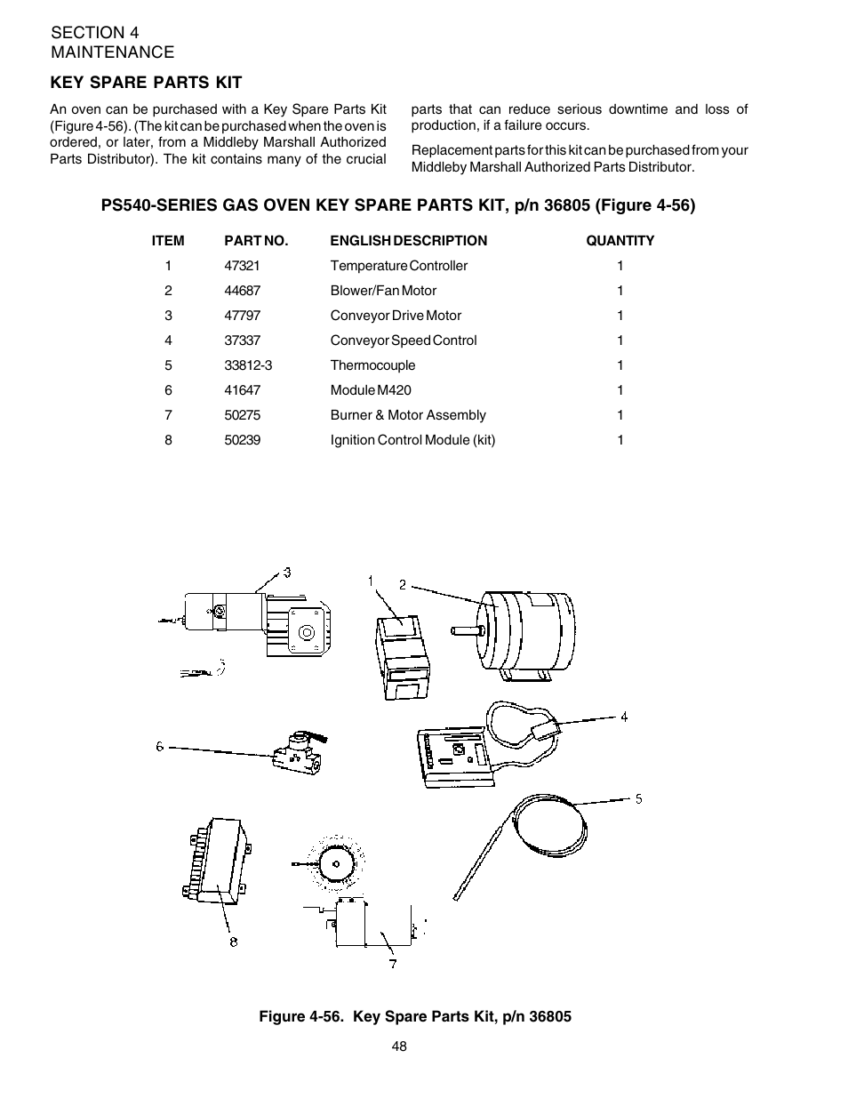 Middleby Marshall PS540 User Manual | Page 52 / 76