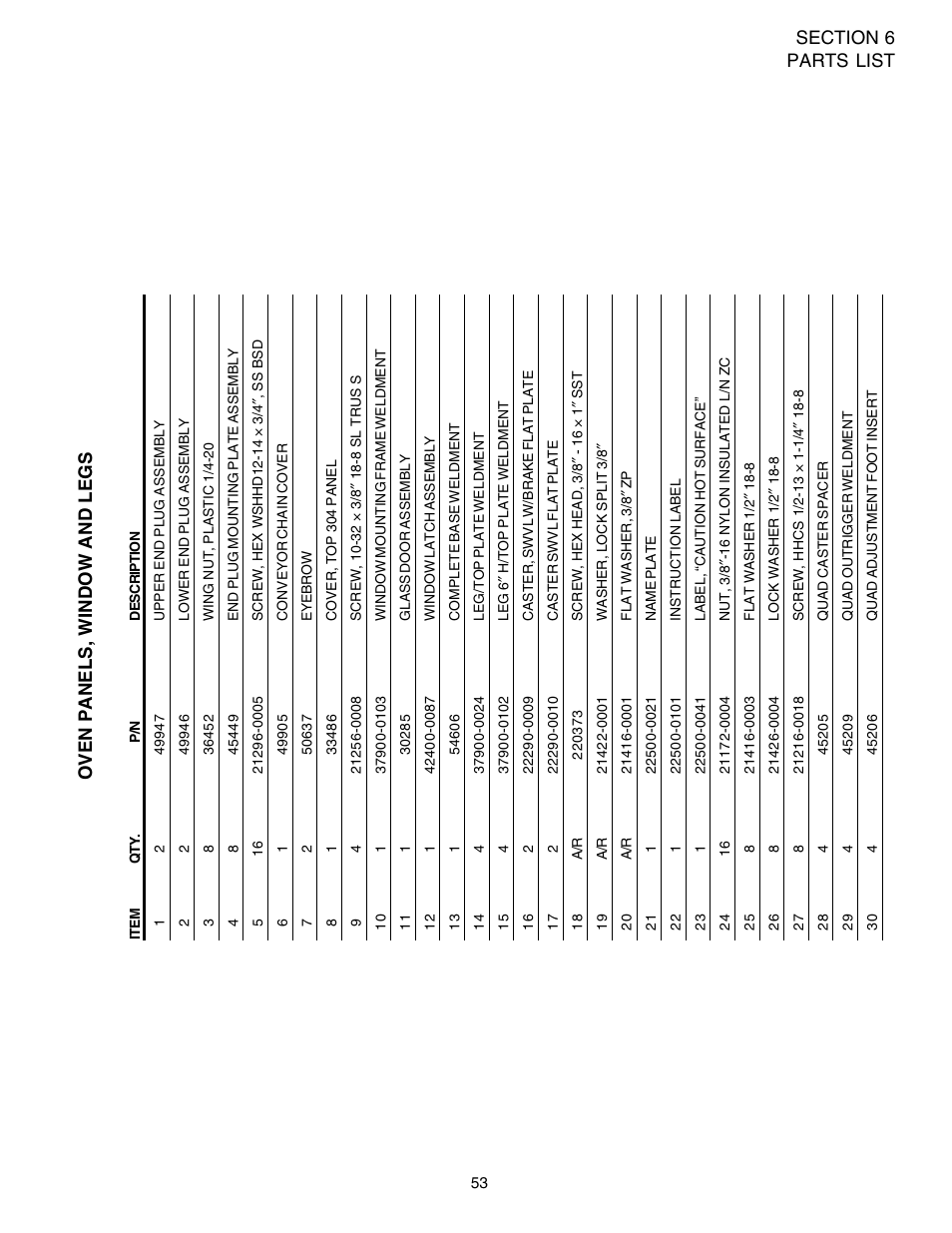 English | Middleby Marshall PS540 User Manual | Page 57 / 76