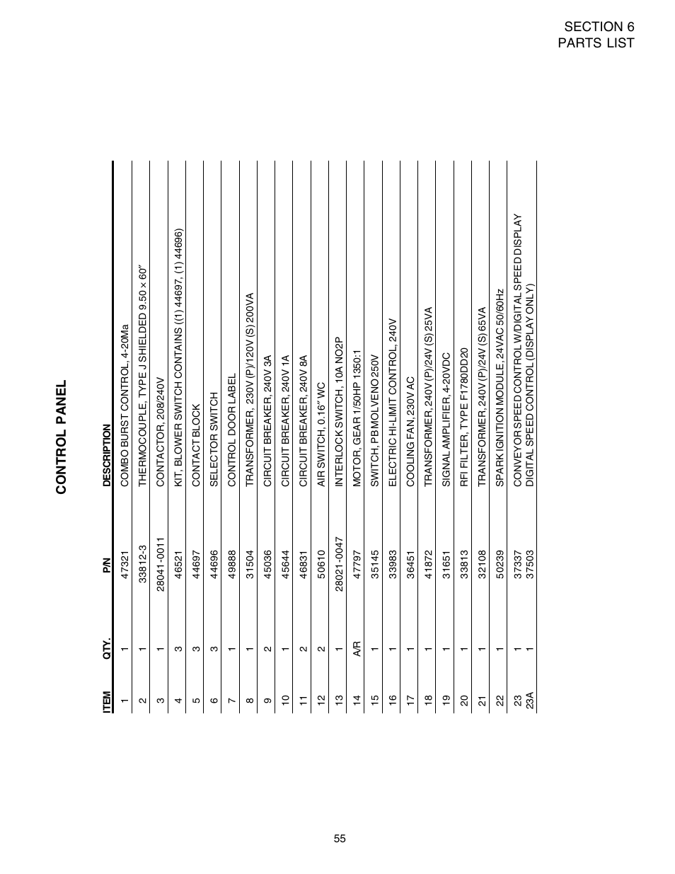 English | Middleby Marshall PS540 User Manual | Page 59 / 76