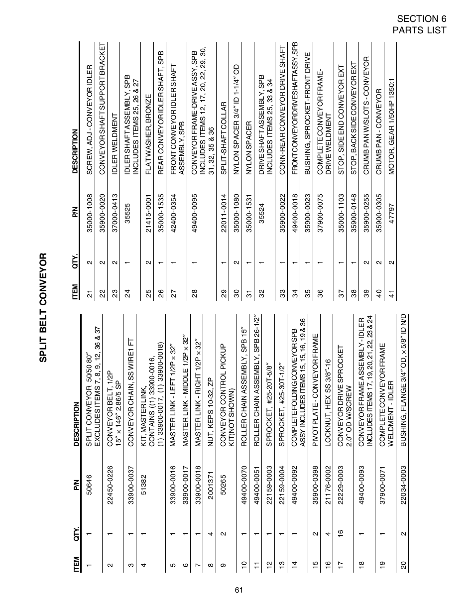 English | Middleby Marshall PS540 User Manual | Page 65 / 76