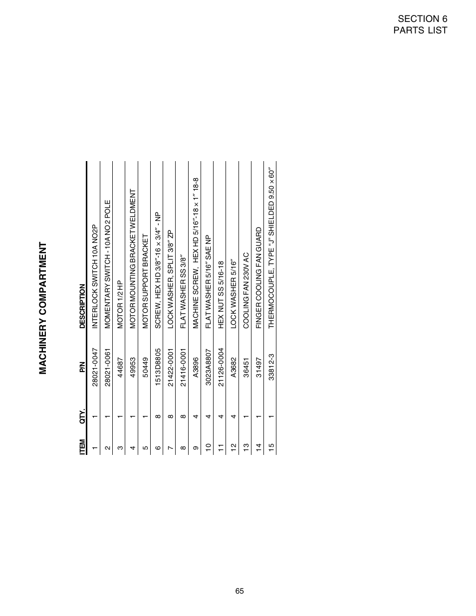 English | Middleby Marshall PS540 User Manual | Page 69 / 76