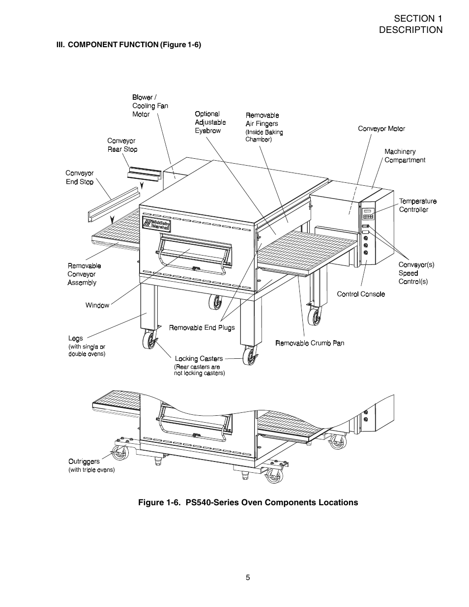 Middleby Marshall PS540 User Manual | Page 9 / 76