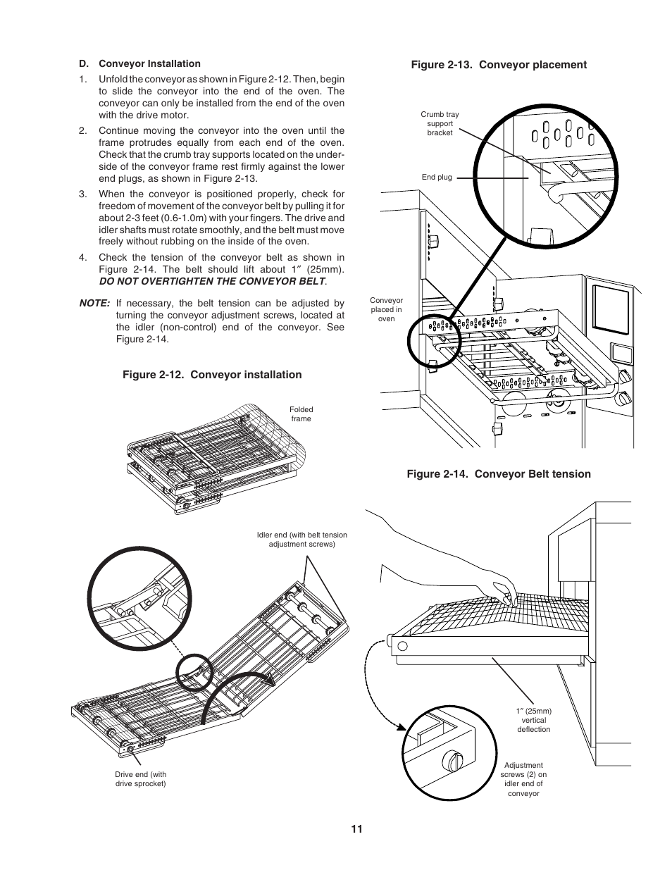 Middleby Marshall PS640E User Manual | Page 15 / 32