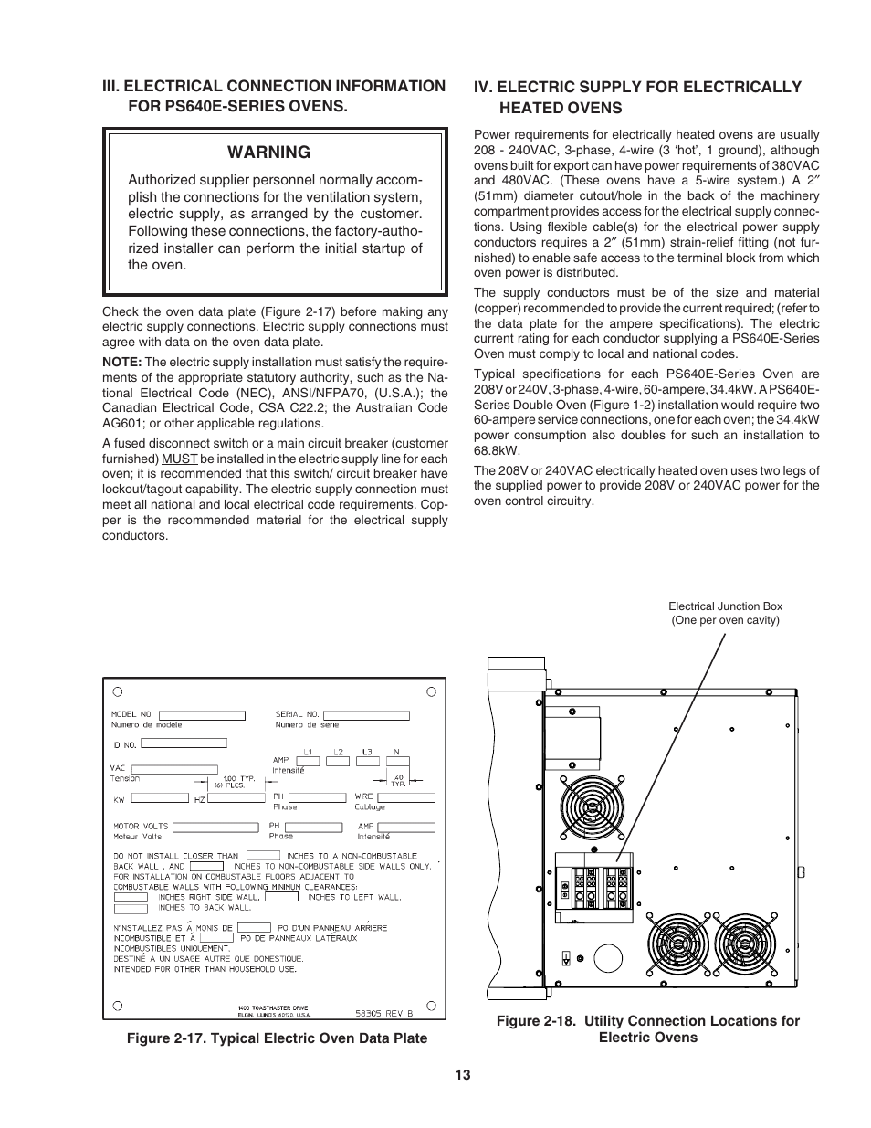 Middleby Marshall PS640E User Manual | Page 17 / 32