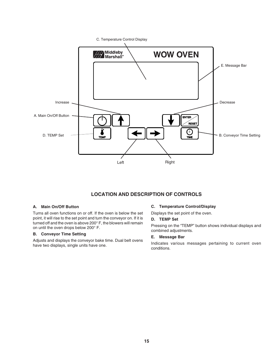 Middleby Marshall PS640E User Manual | Page 19 / 32