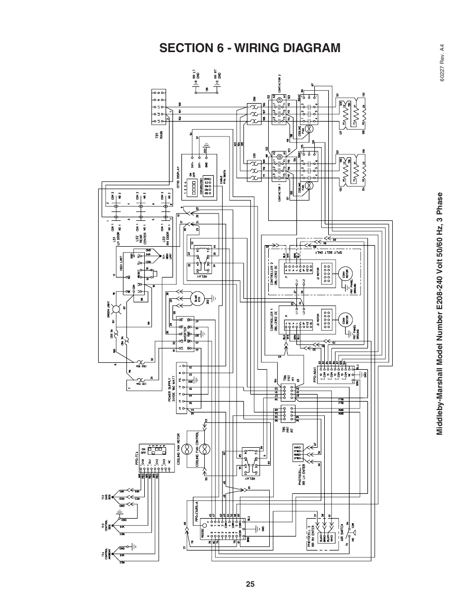 Middleby Marshall PS640E User Manual | Page 29 / 32