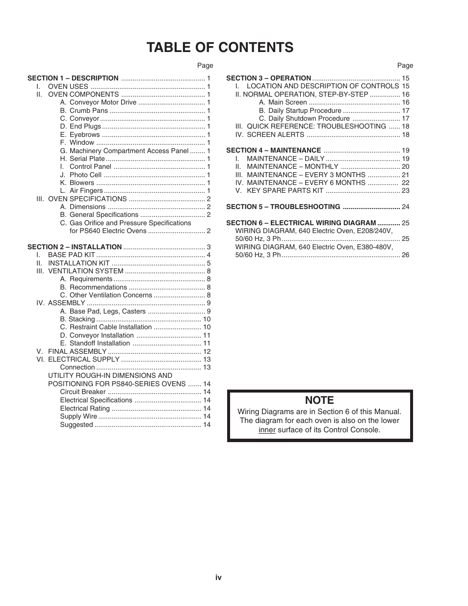 Middleby Marshall PS640E User Manual | Page 4 / 32