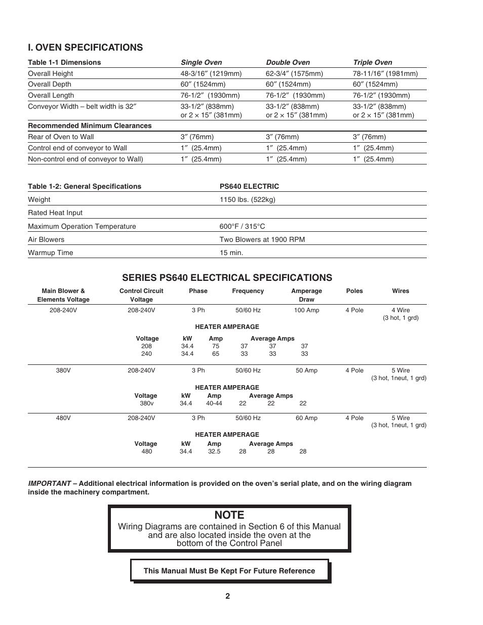 I. oven specifications, Series ps640 electrical specifications | Middleby Marshall PS640E User Manual | Page 6 / 32