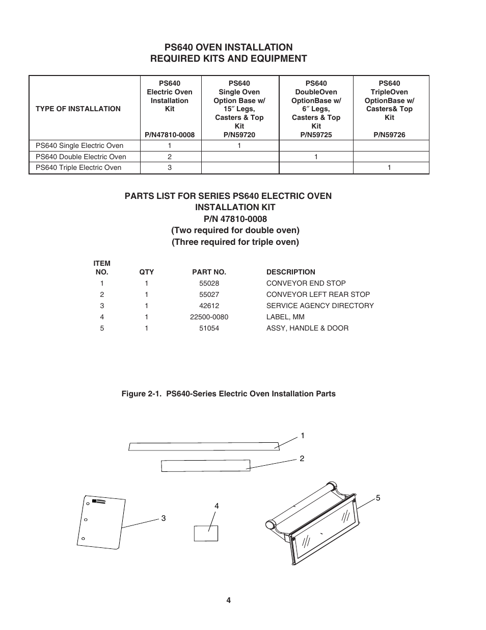 Middleby Marshall PS640E User Manual | Page 8 / 32