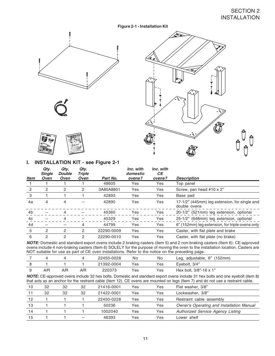 Middleby Marshall Electric Ovens PS536-Series User Manual | Page 15 / 68