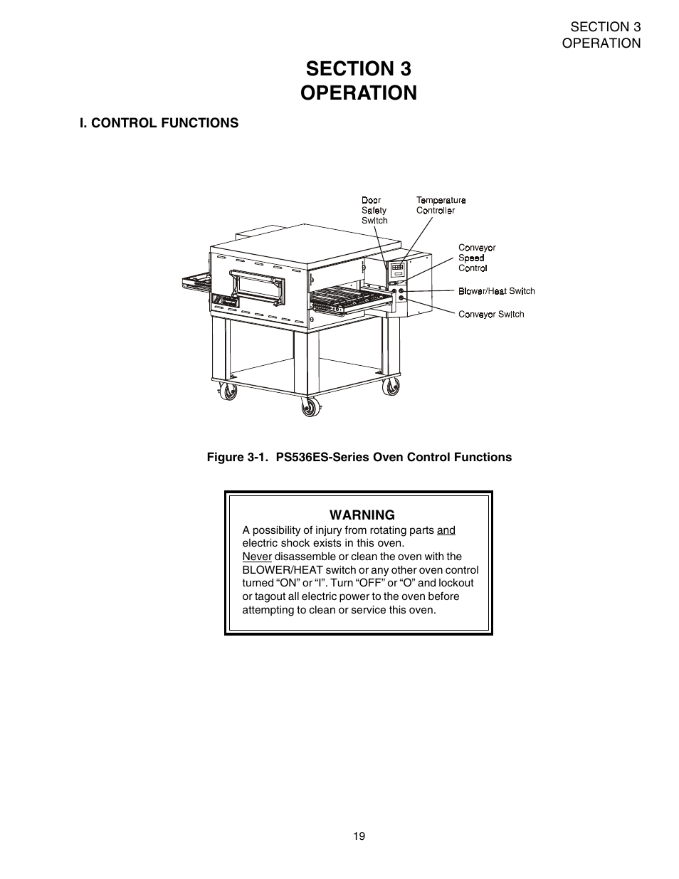Middleby Marshall Electric Ovens PS536-Series User Manual | Page 23 / 68