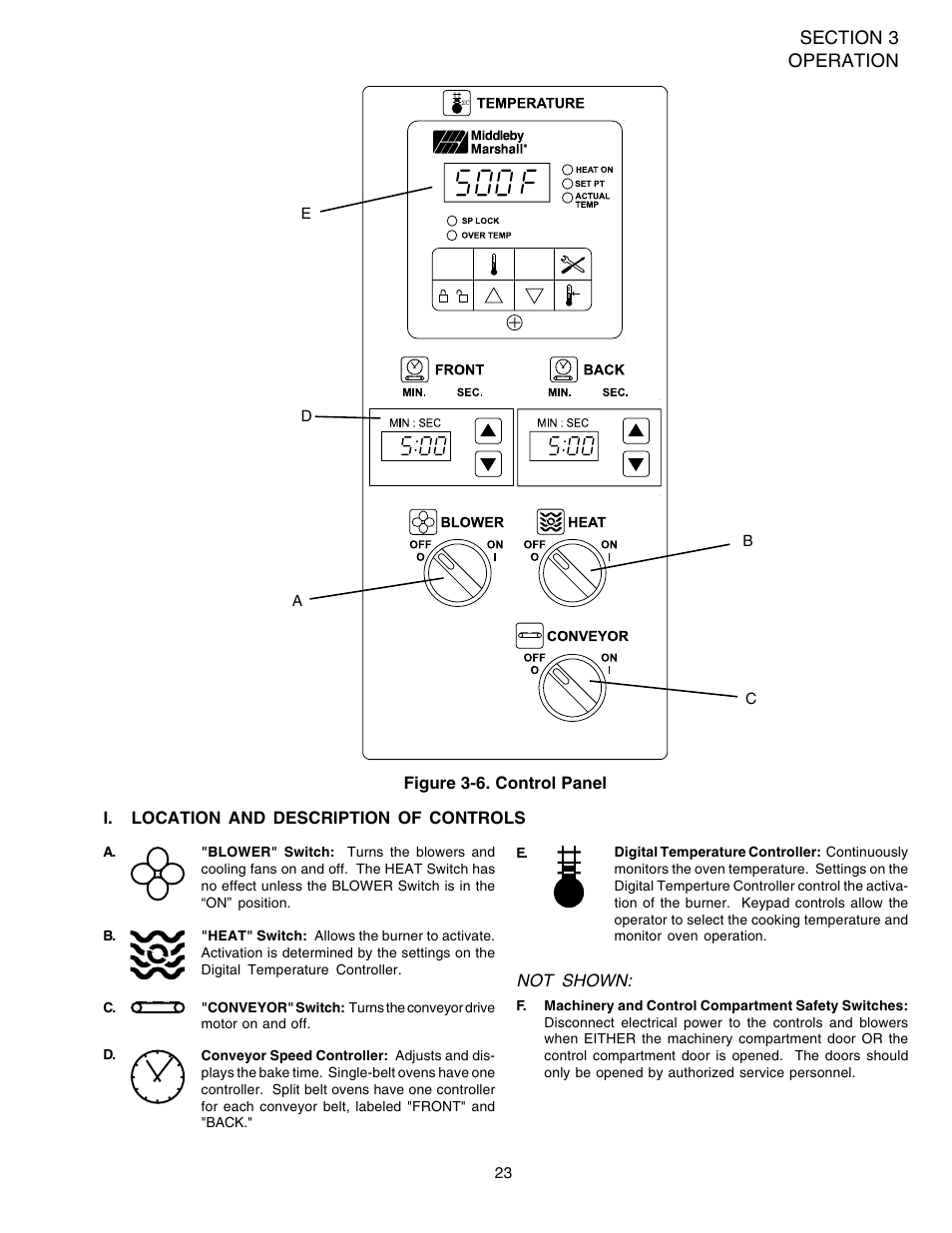Middleby Marshall Electric Ovens PS536-Series User Manual | Page 27 / 68