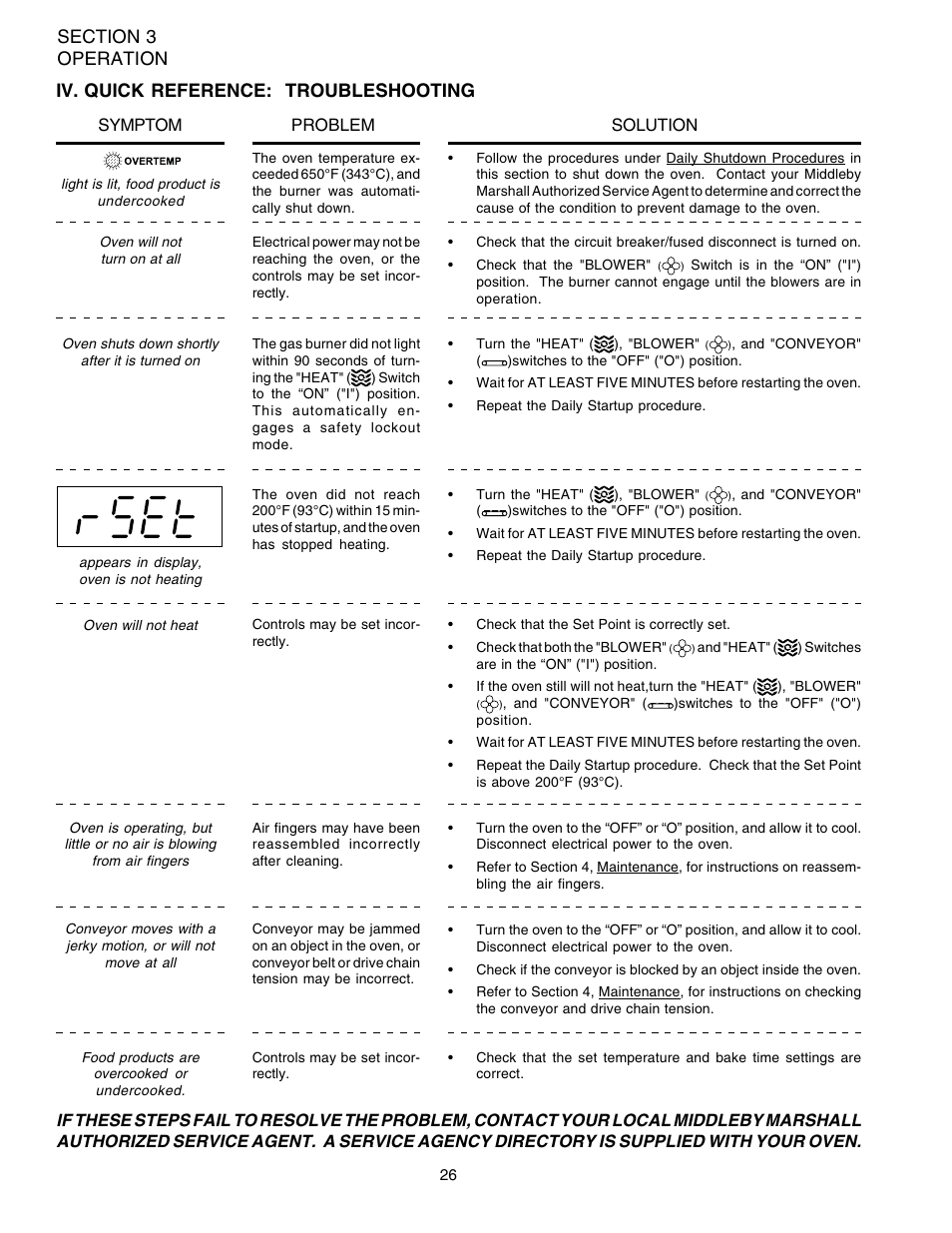 Middleby Marshall Electric Ovens PS536-Series User Manual | Page 30 / 68